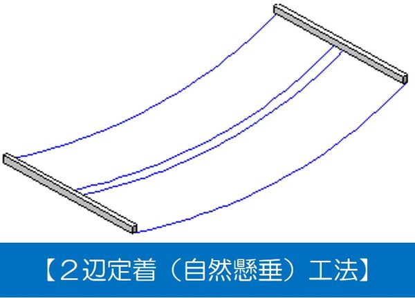 工法