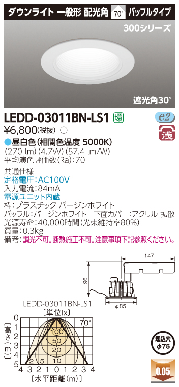 example
