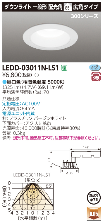 example