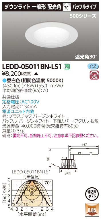 example