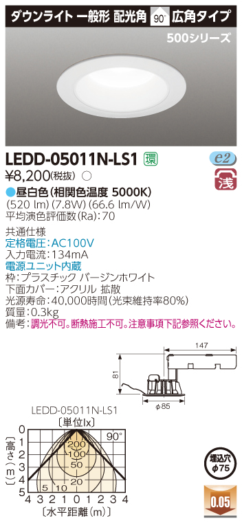 example