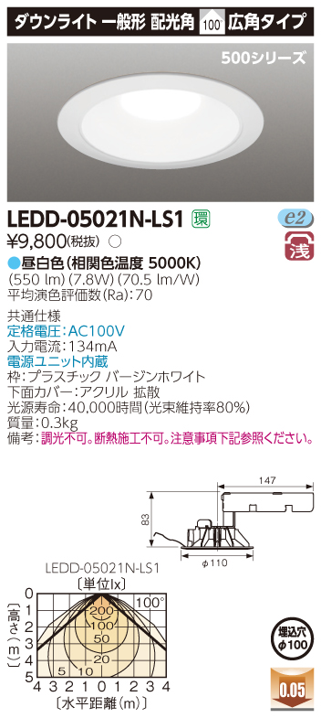 example