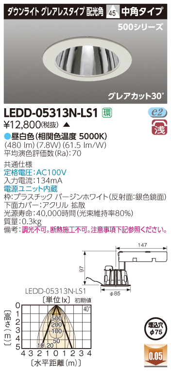 example