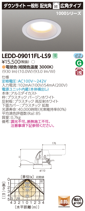 example