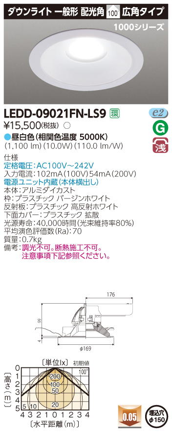 example
