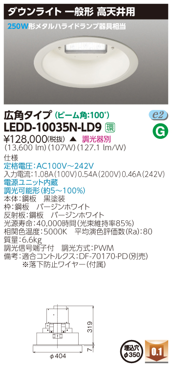 example