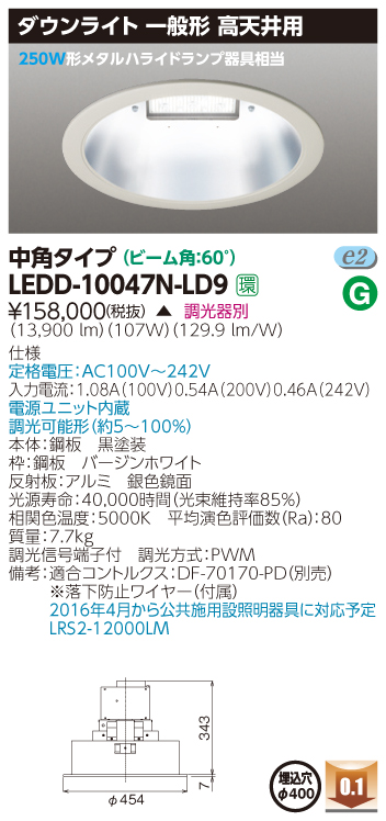 example