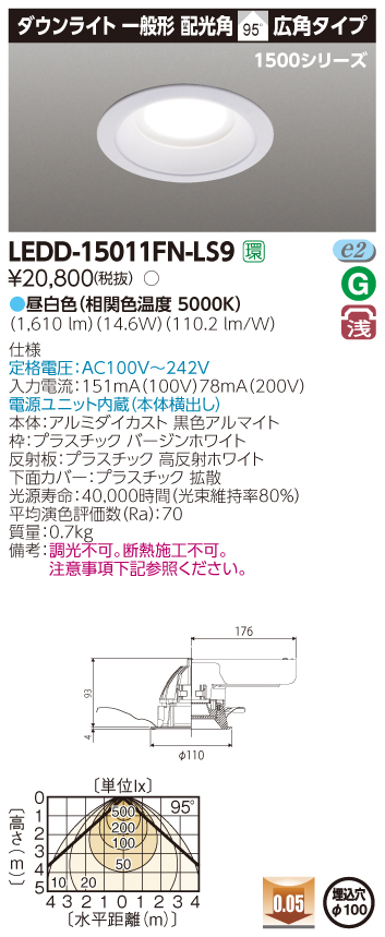 example