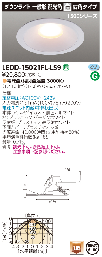 example