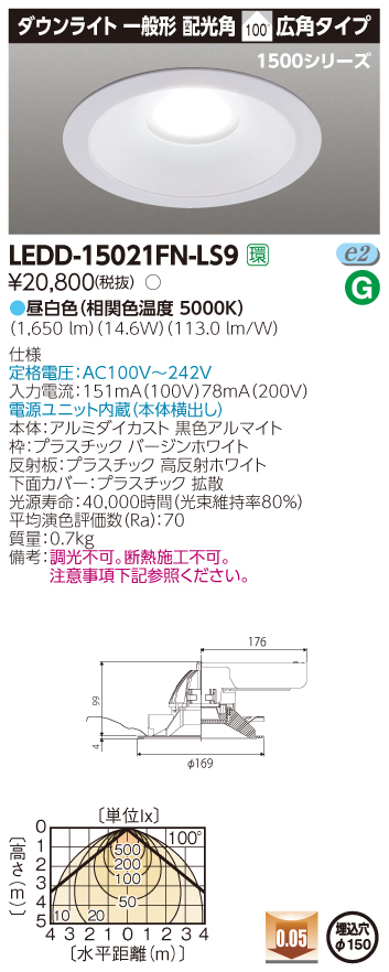 example