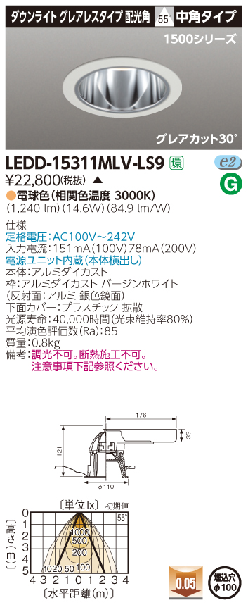 example