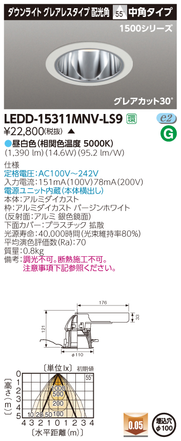 example