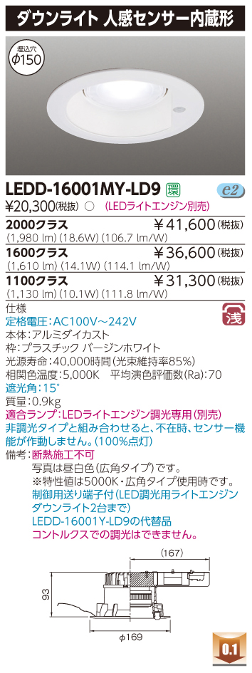 example
