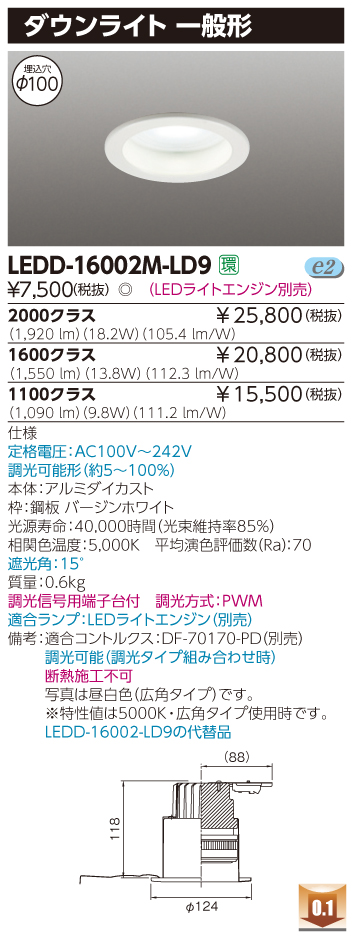 example
