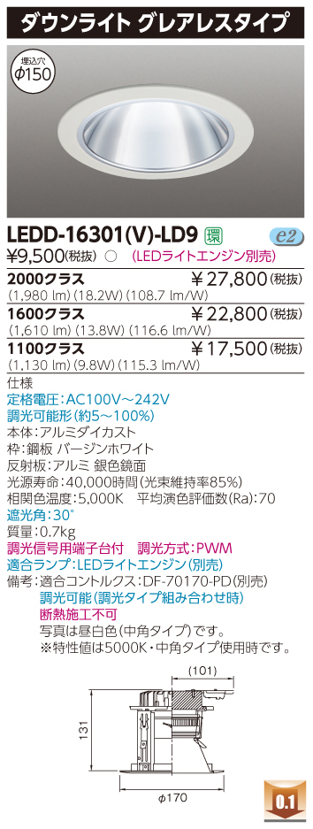 example