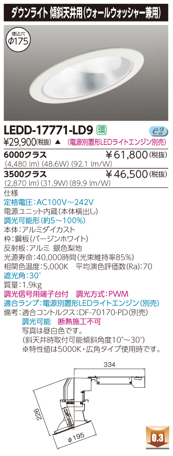 example