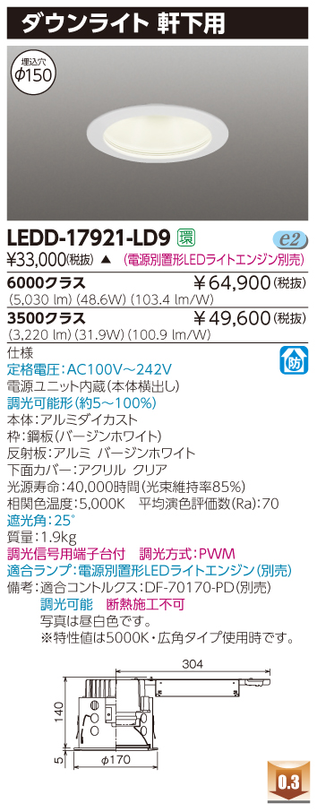 example