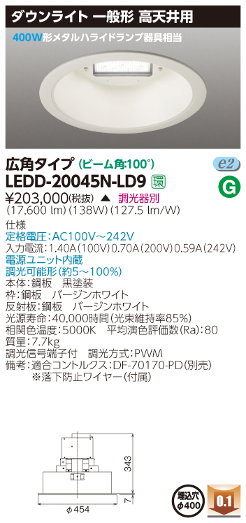 example