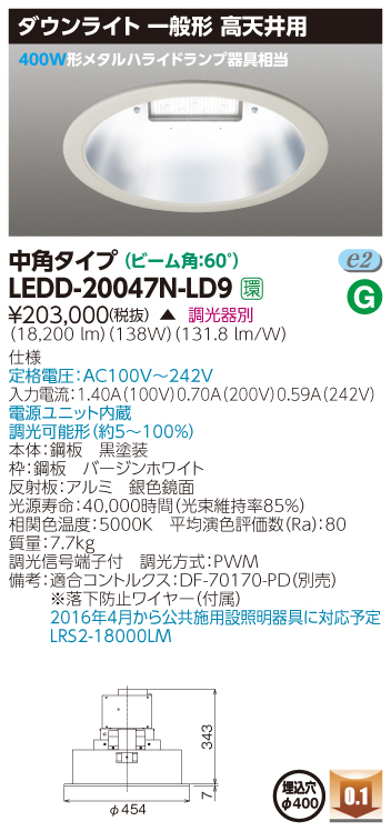 example