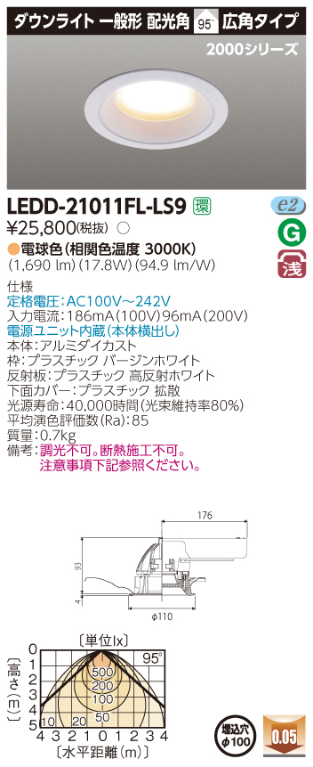 example