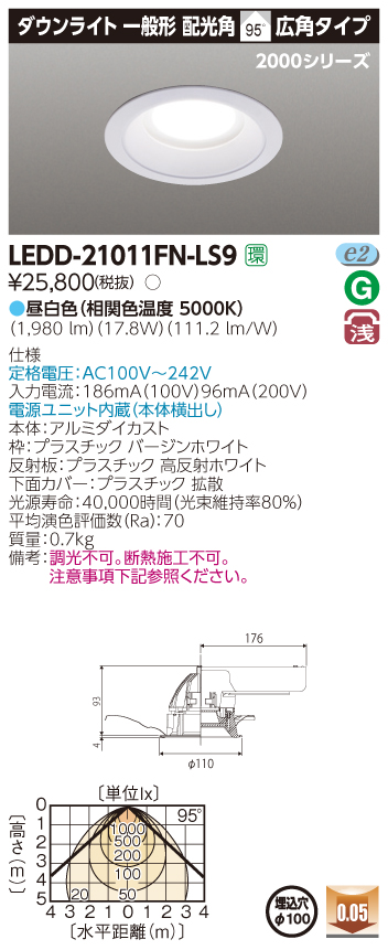 example