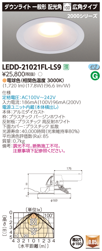 example
