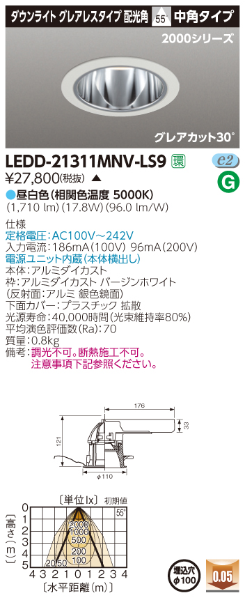example