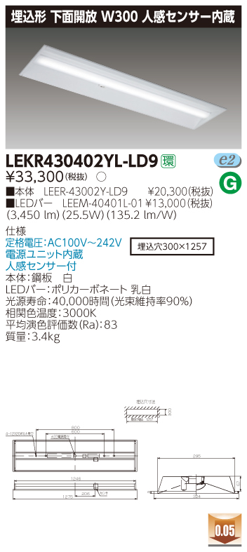 example