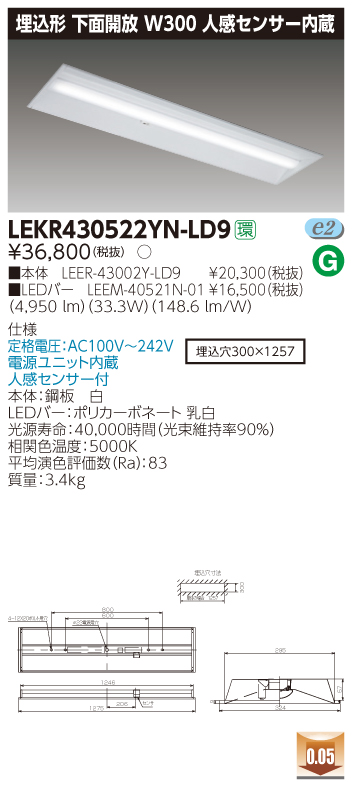 example