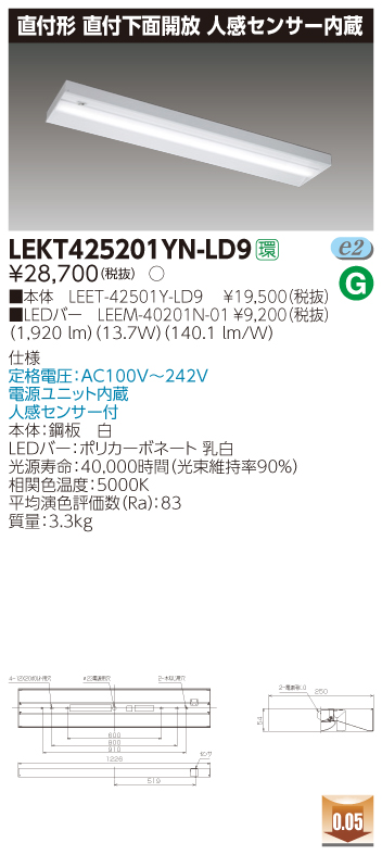 example
