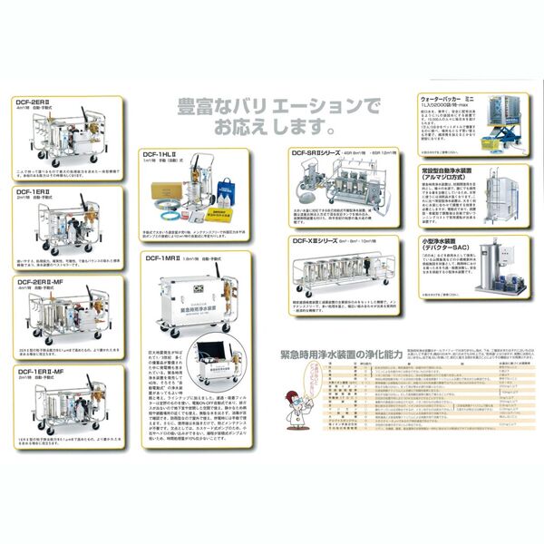 製品概要