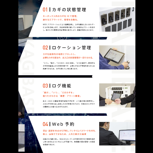 各種機能