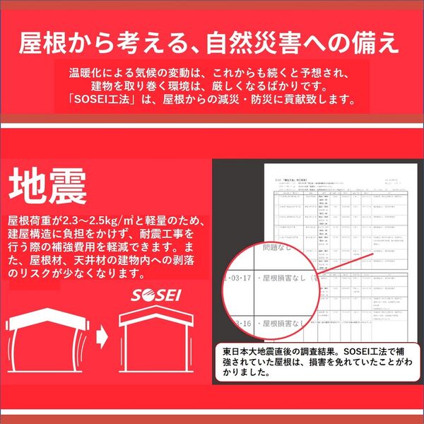 製品画像