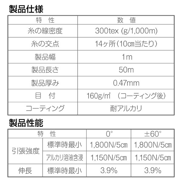 仕様・性能