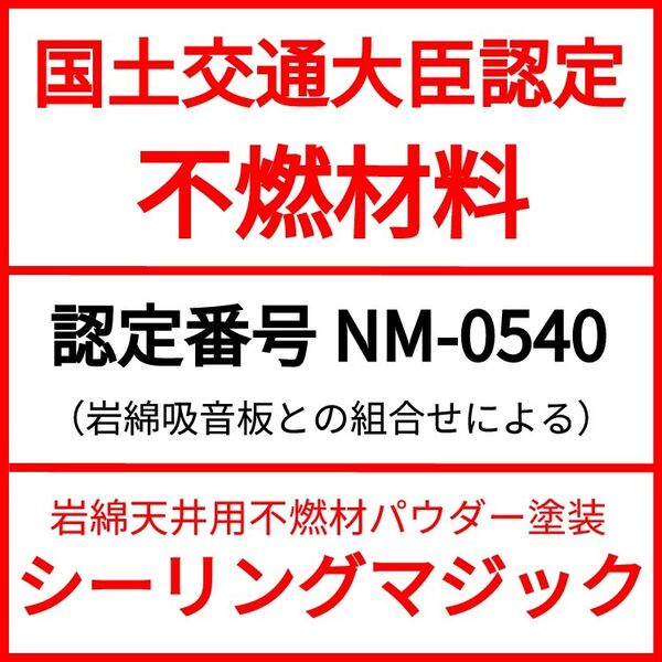 製品概要