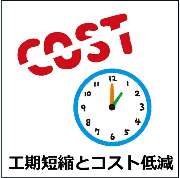 工期短縮とコスト低減