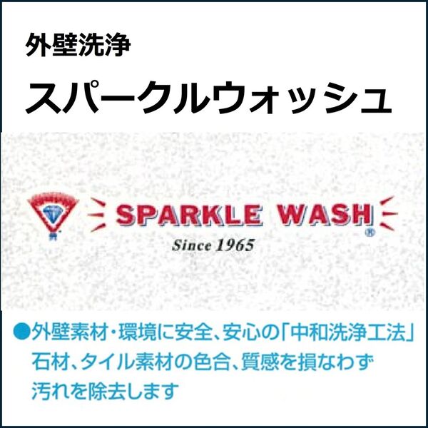 製品概要