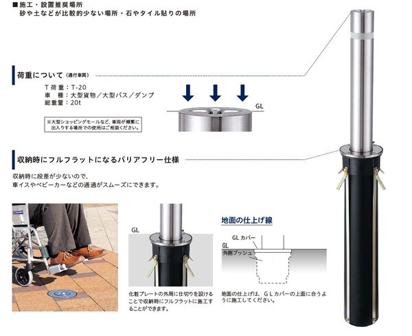 製品特長