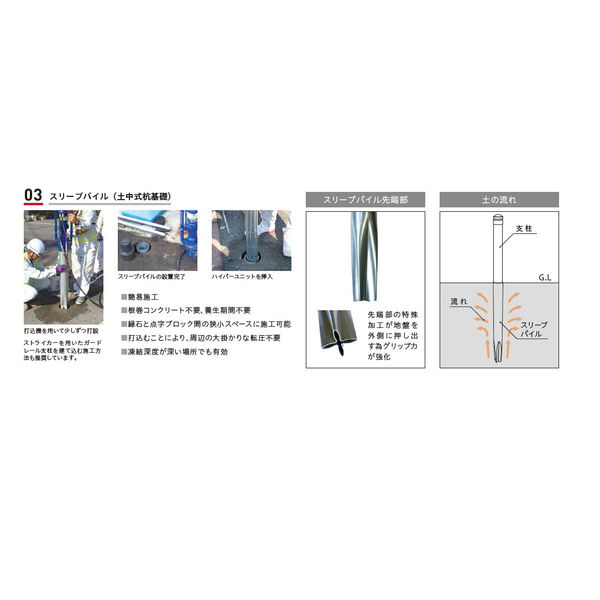 製品特長