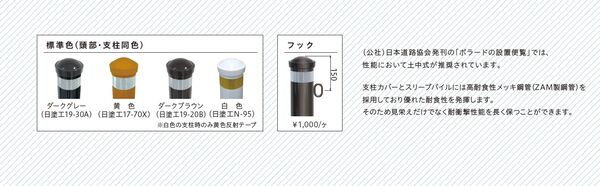 製品特長