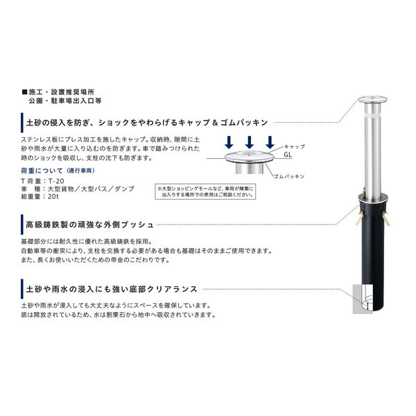 製品特長