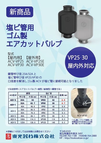 製品概要