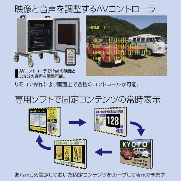 特長