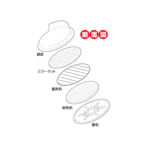 断面図