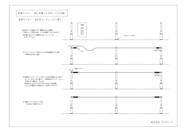 【手順書】UBS-T0φ0.8-1