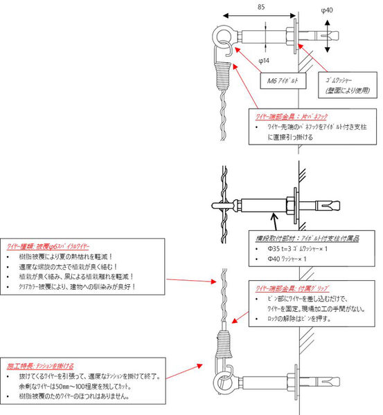 アイボルト付き支柱_スパイラルワイヤーセット02