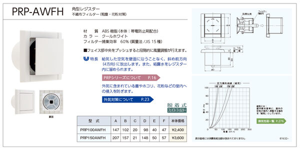 ユニックス PRP-AWFH 室内用製品 樹脂製 レジスター 角型レジスター