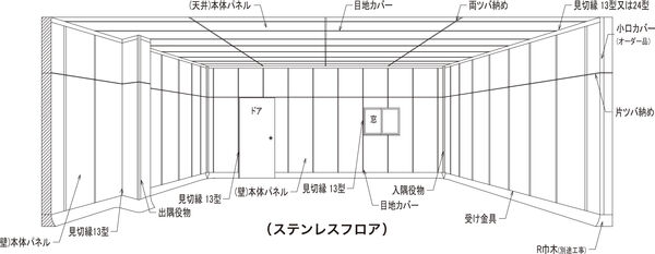標準納まり図