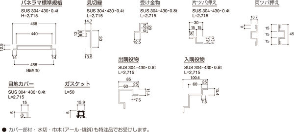 基本パネル及び付属品断面図