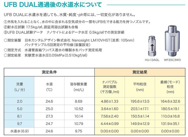 UFB DUAL™ 13A(UFBDUAL-13A)